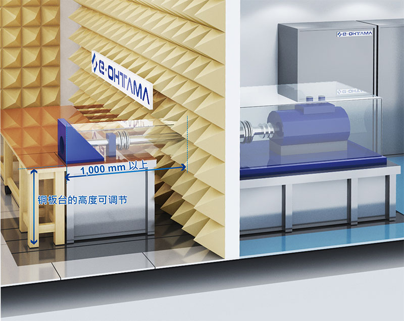 e-MotorChamber facility details