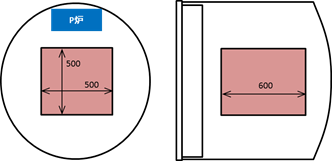 Experimental Furnace