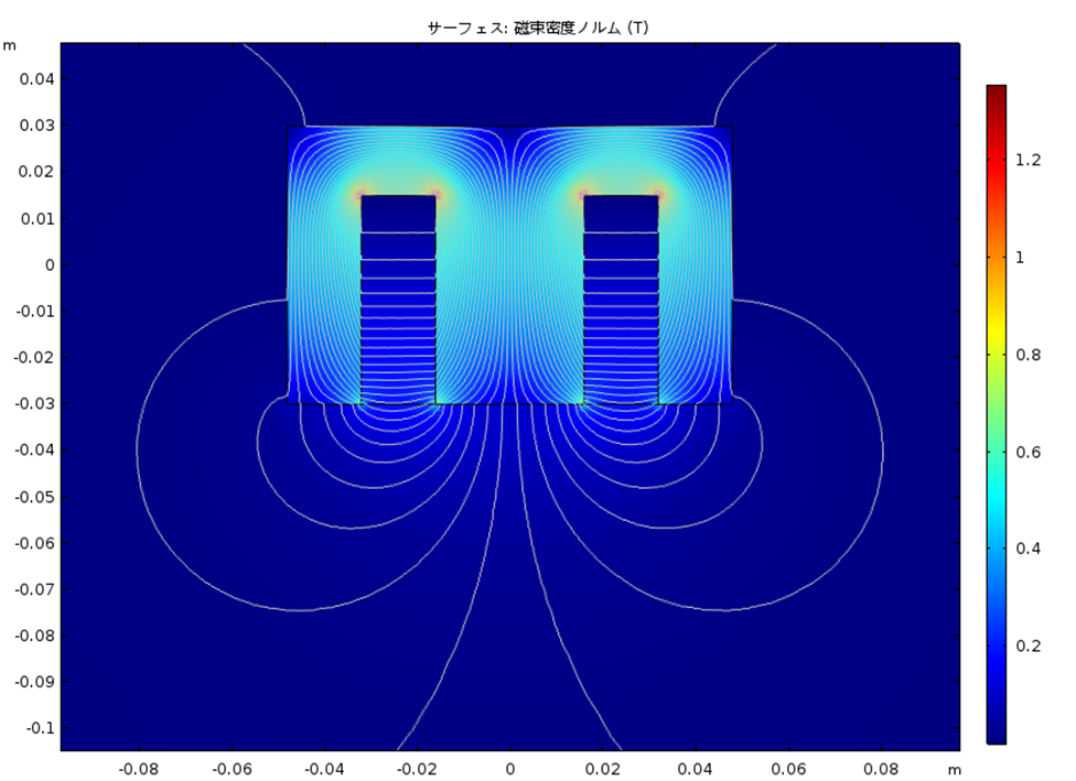 テストピースを用いた消磁の説明(実例)